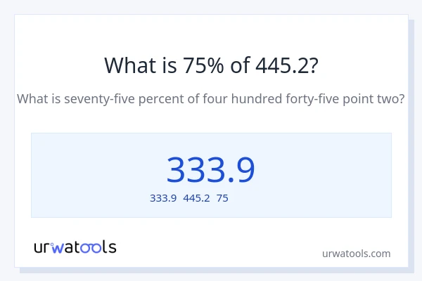 445.2の75%は何ですか?
