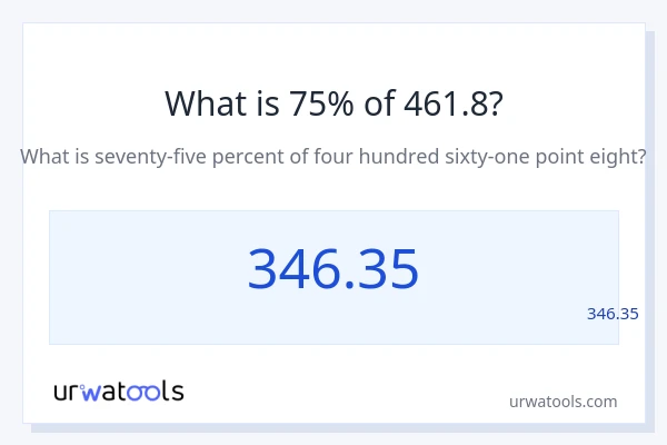 מה זה 75% מתוך 461.8?