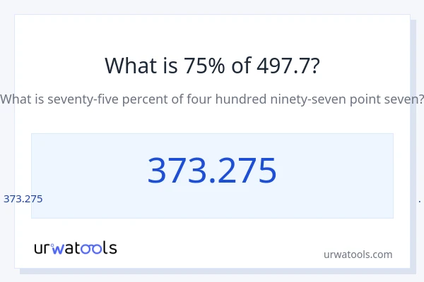 497.7 ರಲ್ಲಿ 75% ಎಂದರೇನು?