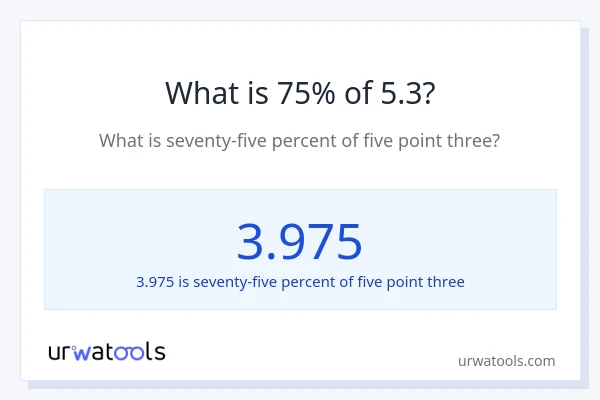 What is 75% of 5.3?