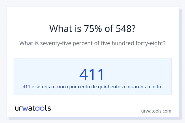 Qual é o valor de 75% de 548?