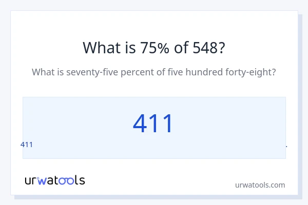 548 இல் 75% என்றால் என்ன?