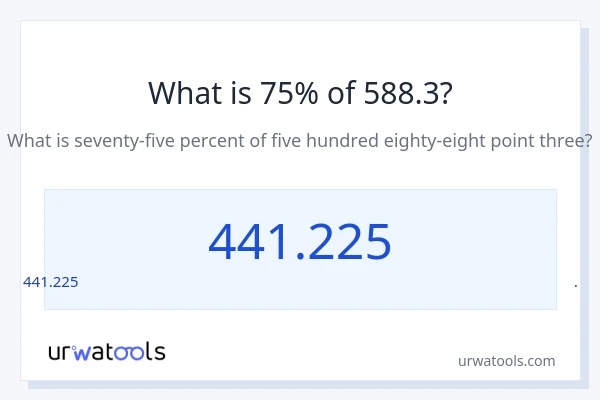 588.3 ರಲ್ಲಿ 75% ಎಂದರೇನು?