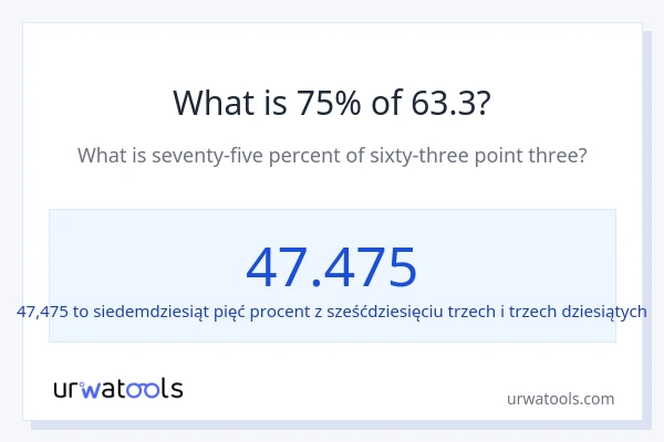 Ile wynosi 75% z 63.3?