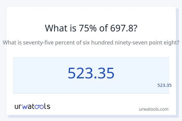 מה זה 75% מתוך 697.8?