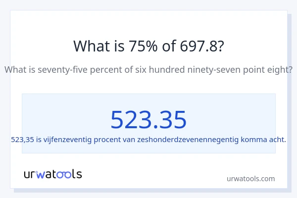 Wat is 75% van 697.8?