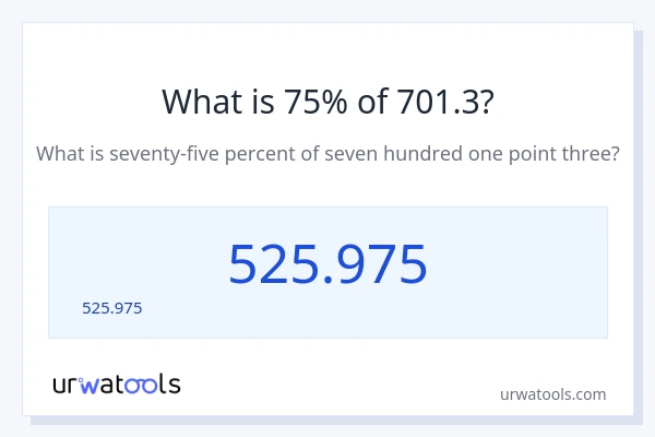 701.3 లో 75% ఎంత?