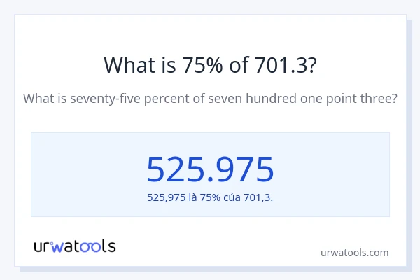 1% của 2 là bao nhiêu?