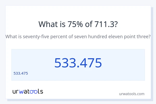 711.3 లో 75% ఎంత?