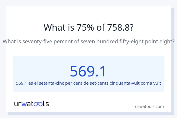 Quin és l'75% de 758.8?