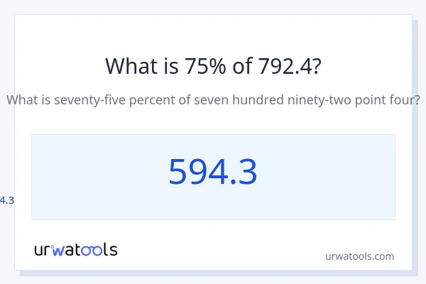 792.4 ರಲ್ಲಿ 75% ಎಂದರೇನು?