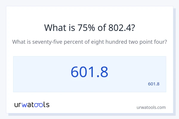 מה זה 75% מתוך 802.4?