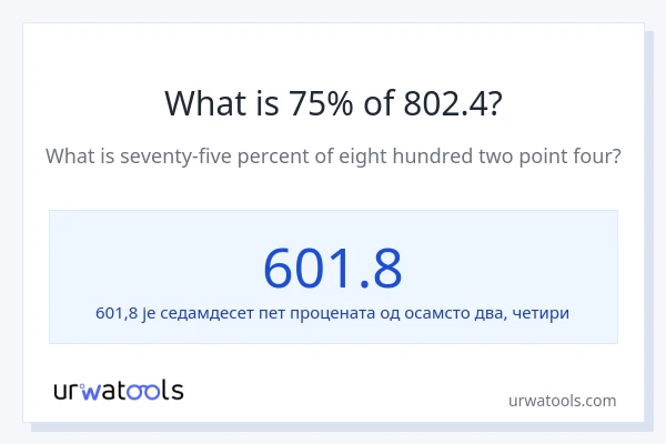 Колико је 75% од 802.4?