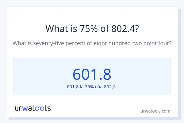 1% của 2 là bao nhiêu?