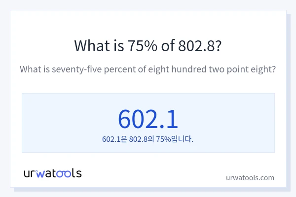 802.8의 75%는 얼마입니까?