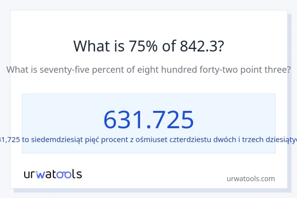 Ile wynosi 75% z 842.3?