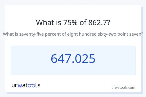 862.7 નું 75% કેટલું થાય?