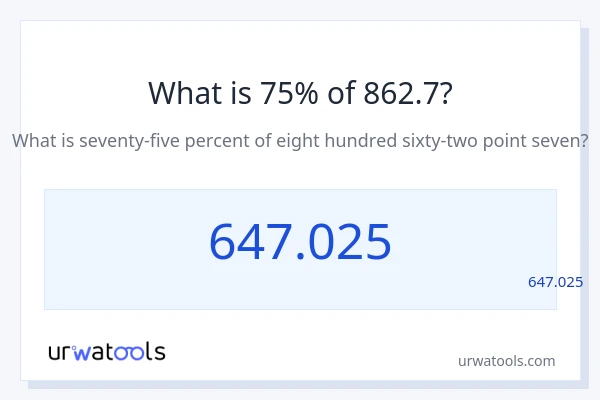 מה זה 75% מתוך 862.7?