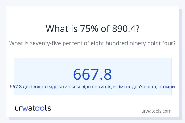 Що становить 75% від 890.4?