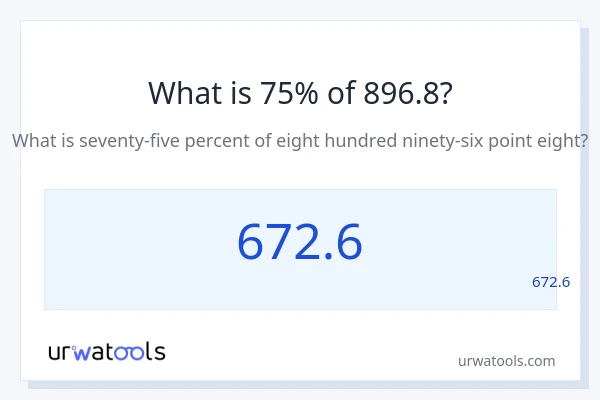 מה זה 75% מתוך 896.8?