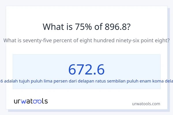 Berapakah 75% dari 896.8?