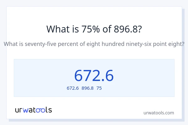 896.8の75%は何ですか?