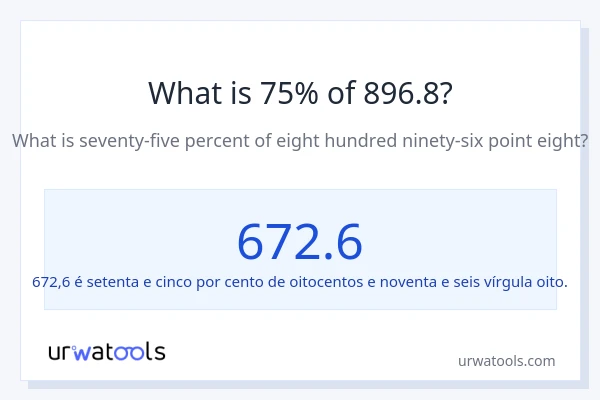 Qual é o valor de 75% de 896.8?