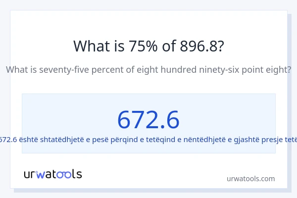 Sa është 75% e 896.8?