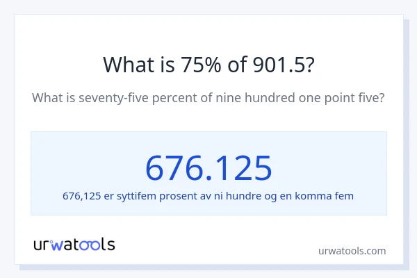 Hva er 75% av 901.5?