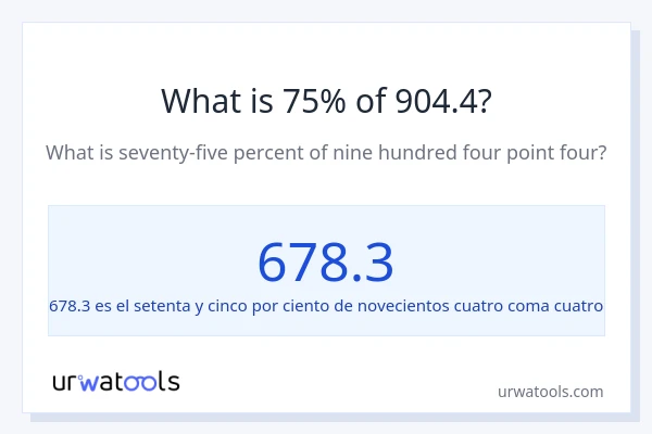 ¿Qué es el 75% de 904.4?