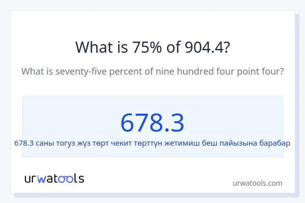 904.4 нын 75% канча?