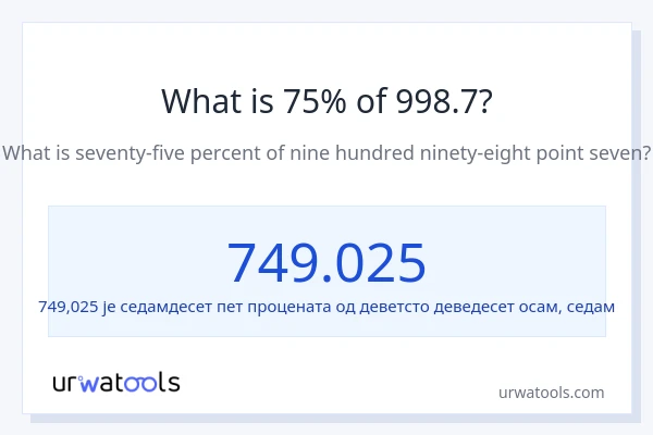 Колико је 75% од 998.7?
