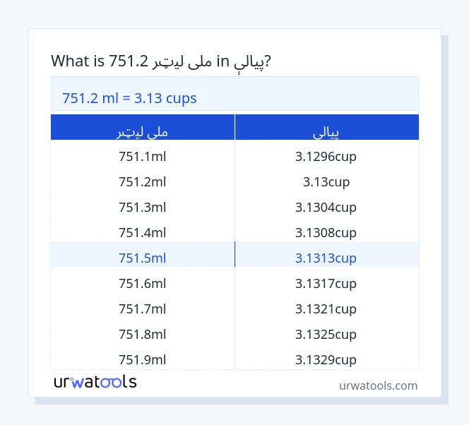 751.2 ملی لیټر څخه تر پيالې جدول پورې