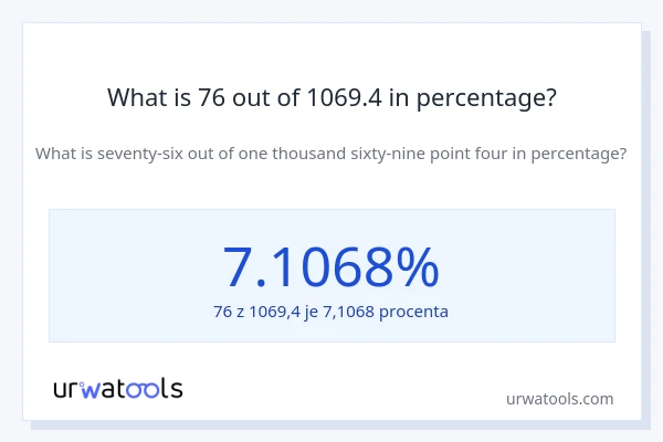 What is 76 out of 1069.4 in percentage?