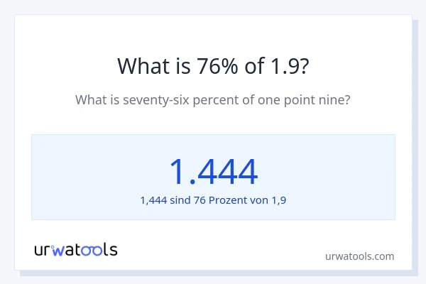 Was ist 76% von 1.9?