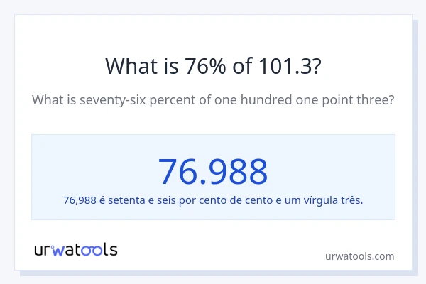 Qual é o valor de 76% de 101.3?