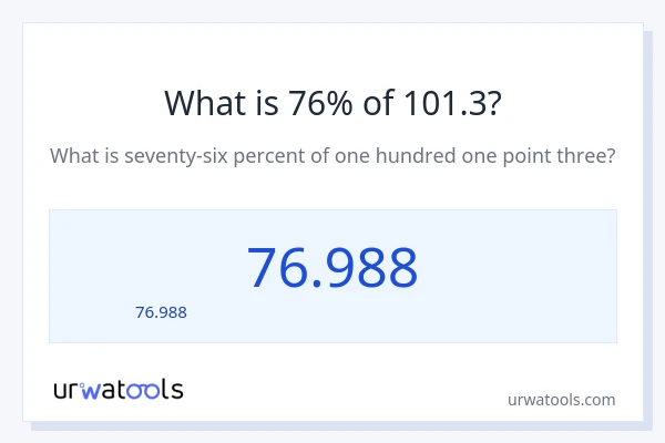 76% ของ 101.3 คือเท่าไร?