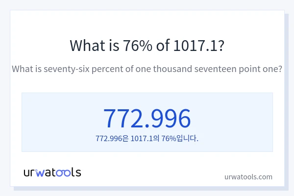 1017.1의 76%는 얼마입니까?