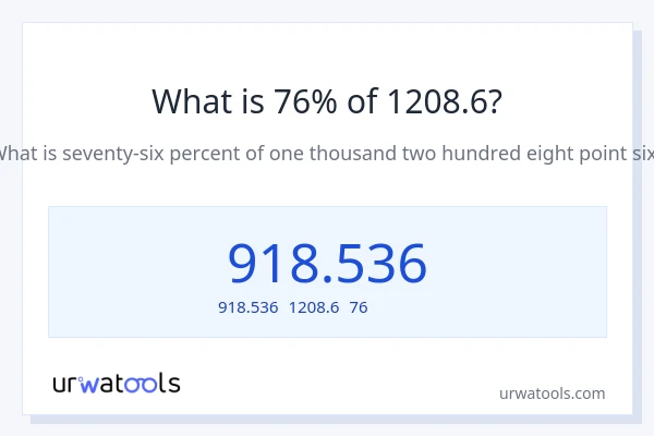 1208.6の76%は何ですか?