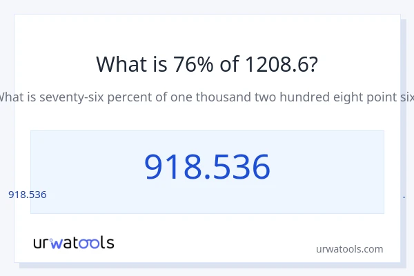 1208.6 లో 76% ఎంత?