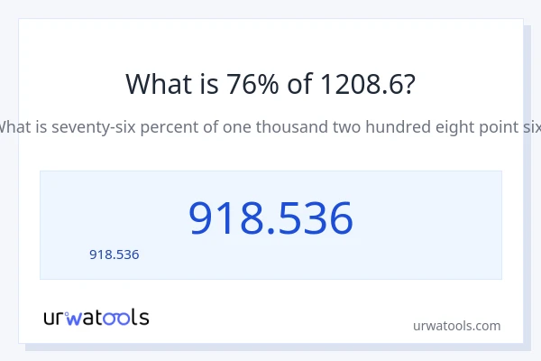 76% ของ 1208.6 คือเท่าไร?