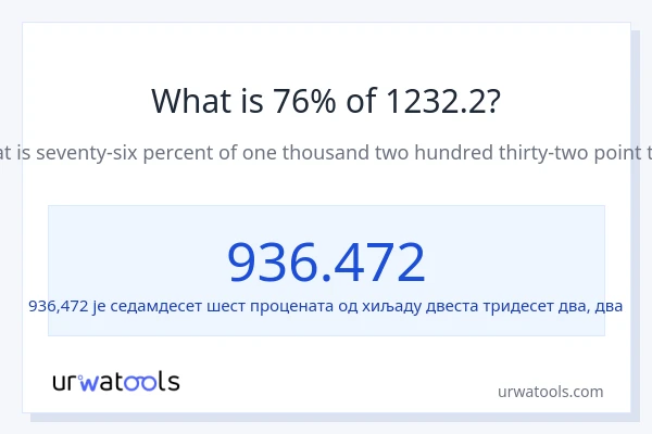 Колико је 76% од 1232.2?