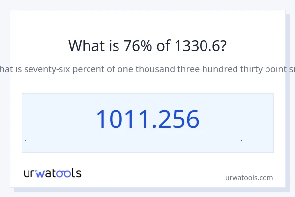 76% از 1330.6 چقدر است؟