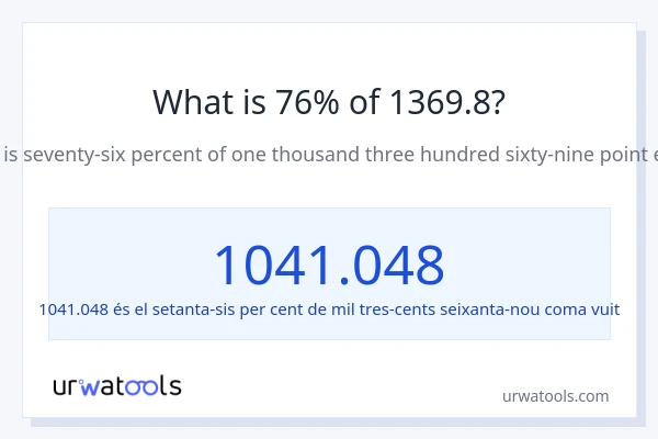 Quin és l'76% de 1369.8?