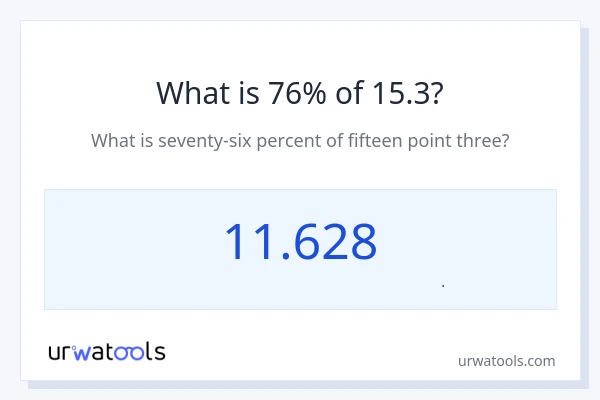 76% از 15.3 چقدر است؟