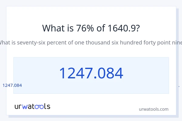 1640.9 లో 76% ఎంత?