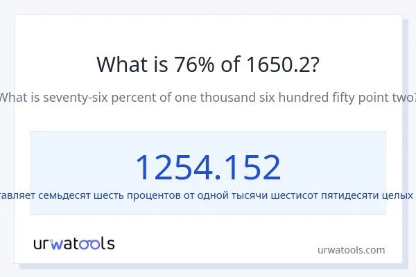 Что составляет 76% от 1650.2?