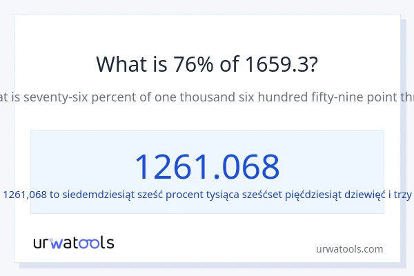 Ile wynosi 76% z 1659.3?