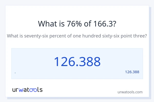 מה זה 76% מתוך 166.3?