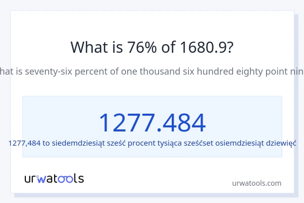 Ile wynosi 76% z 1680.9?
